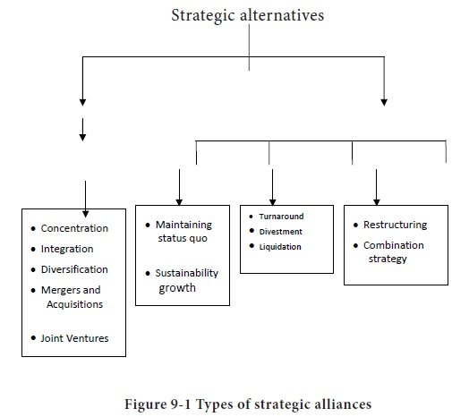 Article Strategic Alternativ QY7
